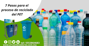 Los 7 Pasos Para El Proceso De Reciclado Del PET