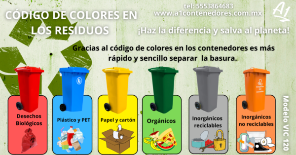 INFOGRAFIA COLORES RESIDUOS TWITTER