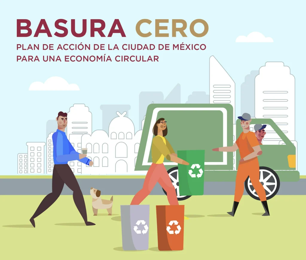 Campaña urbana de basura cero en la Ciudad de México con personas separando residuos y camión de recolección siguiendo rutas diferenciadas.
